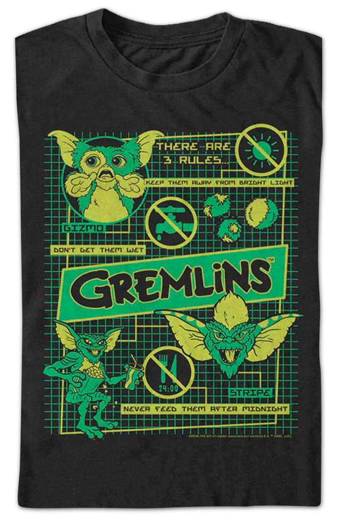 GREMLINS Flexible mousepad Gizmo 3 rules