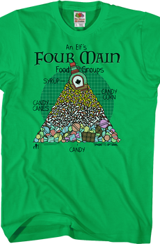 Four Main Food Groups Christmas Elf T-Shirt