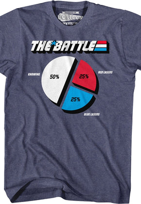 Vintage The Battle GI Joe T-Shirt