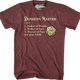 Small / Vintage Maroon Heather
