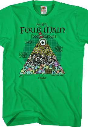 Four Main Food Groups Christmas Elf T-Shirt