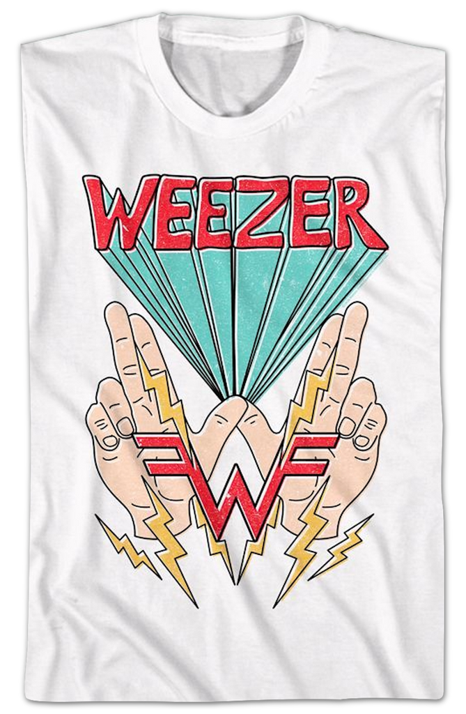 Logo Weezer Png Weezer Band Logo Font, Font Alternatives, And Font