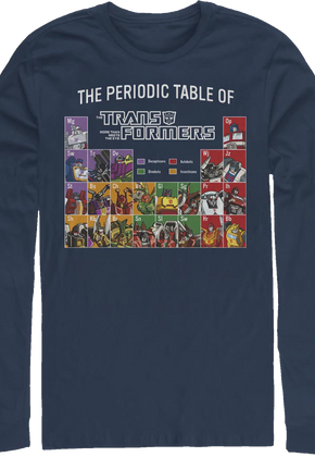 Periodic Table Transformers Long Sleeve Shirt
