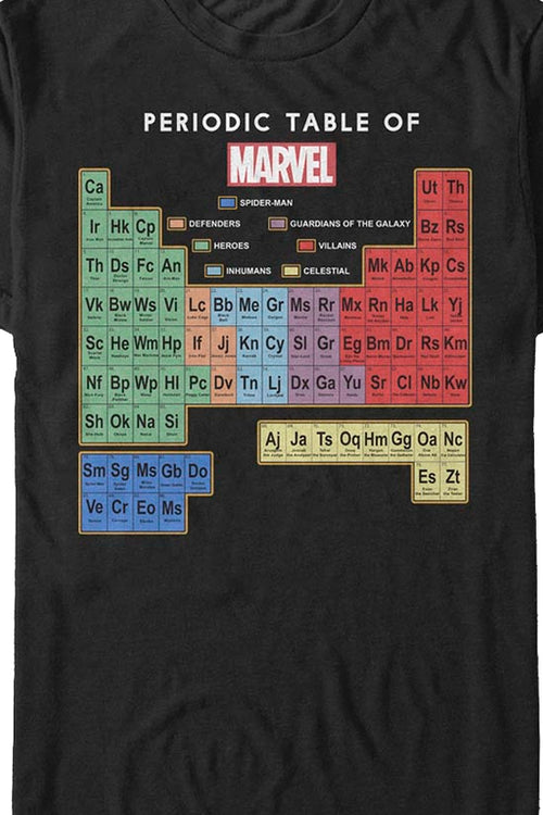 Periodic Table Of Marvel Comics T-Shirtmain product image